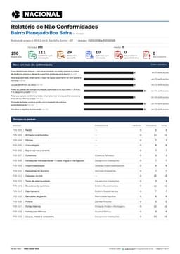 Capa do relatório de não conformidades RNC-2026-002, março de 2026